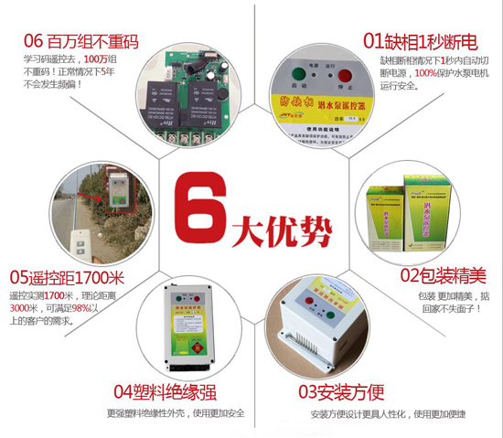 產(chǎn)品優(yōu)勢(shì) 產(chǎn)品優(yōu)勢(shì)